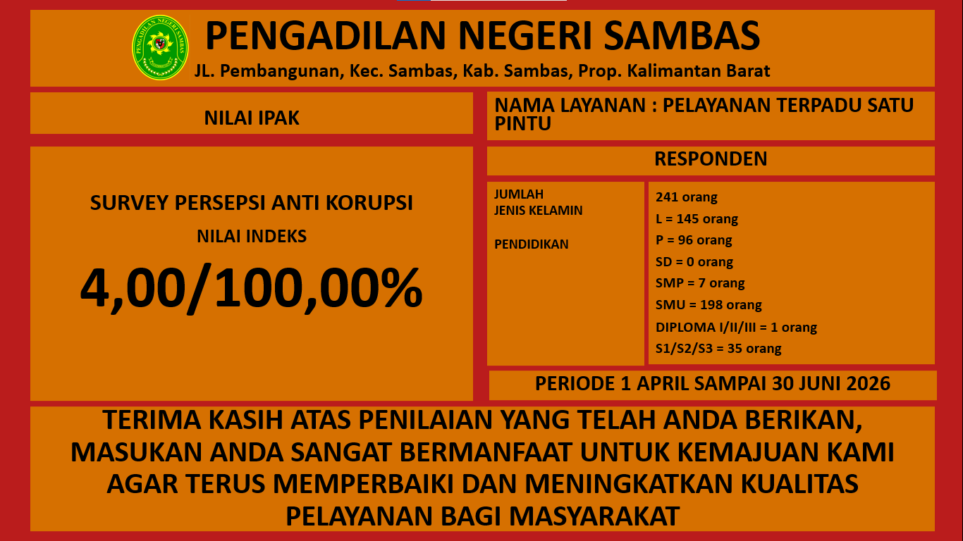 IPAK TW 2 2026